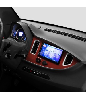 Mini Car Vitale Fulu Kelly 100% Elettrica - Dettaglio Strumentazione Digitale di Serie